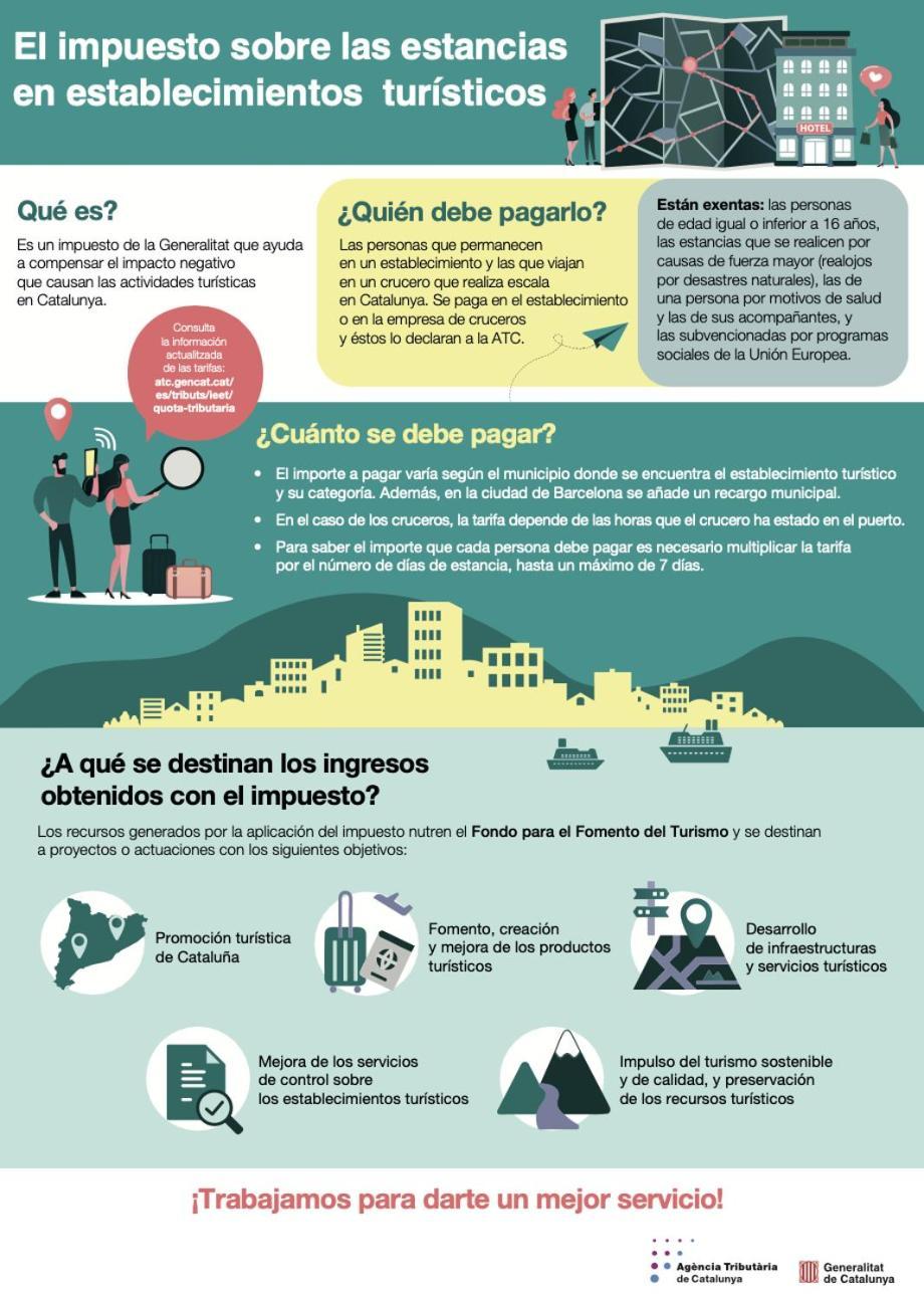 Chic Humaralet, Pie De Pistas, Free Parking Apartment Baqueira Beret Bagian luar foto